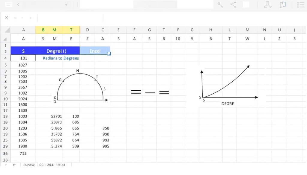تبدیل رادیان به درجه در اکسل